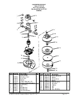 Preview for 58 page of Alto Clarke Vision 17E Operator'S Manual