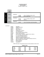 Preview for 65 page of Alto Clarke Vision 17E Operator'S Manual