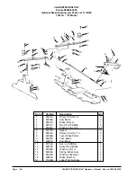 Preview for 48 page of Alto ENCORE L2426 Operator'S Manual