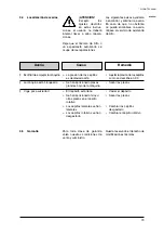 Preview for 73 page of Alto FLOORTEC 380M Operating Instructions Manual