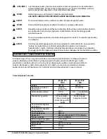 Preview for 10 page of Alto IMAGE 16 120V Operator'S Manual