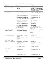 Preview for 34 page of Alto IMAGE 16 120V Operator'S Manual