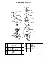 Preview for 96 page of Alto IMAGE 16 120V Operator'S Manual