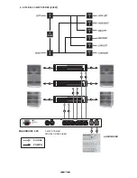 Preview for 16 page of Alto MAXIDRIVE3.4 PC User Manual