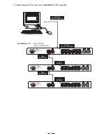 Preview for 19 page of Alto MAXIDRIVE3.4 PC User Manual