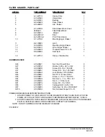 Preview for 23 page of Alto MPV-60 Operator'S Manual