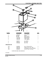 Preview for 40 page of Alto MPV-60 Operator'S Manual