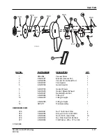 Preview for 42 page of Alto MPV-60 Operator'S Manual