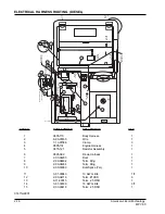 Preview for 77 page of Alto MPV-60 Operator'S Manual