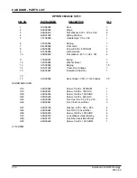 Preview for 99 page of Alto MPV-60 Operator'S Manual