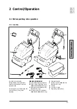 Preview for 10 page of Alto SSB 400 W Operating Instructions Manual