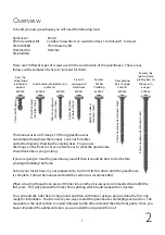 Preview for 5 page of Alton Evolution Six LT Instruction Manual