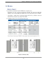 Preview for 38 page of Altos R360 F5 LFF User Manual