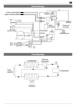 Preview for 30 page of Altrad Lescha LDH 800 Original Instructions Manual