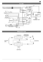 Preview for 40 page of Altrad Lescha LDH 800 Original Instructions Manual