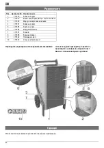 Preview for 41 page of Altrad Lescha LDH 800 Original Instructions Manual