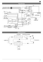 Preview for 70 page of Altrad Lescha LDH 800 Original Instructions Manual