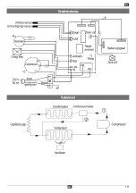 Preview for 100 page of Altrad Lescha LDH 800 Original Instructions Manual