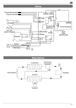 Preview for 110 page of Altrad Lescha LDH 800 Original Instructions Manual