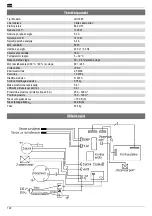 Preview for 139 page of Altrad Lescha LDH 800 Original Instructions Manual