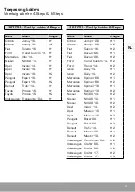 Preview for 3 page of Altrex Q-Tech 16.7033 Instructions Manual