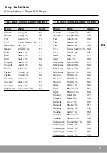 Preview for 25 page of Altrex Q-Tech 16.7033 Instructions Manual