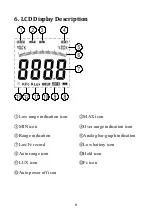 Preview for 8 page of Altronics Q1270B User Manual