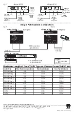 Preview for 4 page of Altronix eBridge100RMT Kit Installation Manual