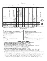 Preview for 2 page of Altronix R248ULi Installation Manual