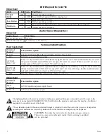 Preview for 4 page of Altronix ReServ1 Installation Manual