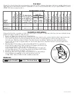 Preview for 2 page of Altronix Trove T2KSK3F8 Installation Manual