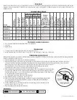 Preview for 2 page of Altronix TROVE T3MK75F16 Installation Manual