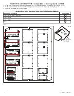 Preview for 4 page of Altronix TROVE T3MK75F16 Installation Manual