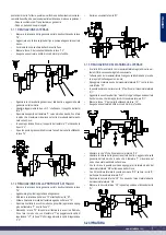 Preview for 7 page of Altuna ERREBI DELTA ADVANCE Instruction Manual