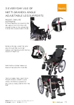 Preview for 15 page of Alu Rehab Netti Grandis User Manual & Mounting Description