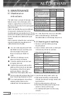 Preview for 34 page of Alu Rehab Netti III HD User Manual