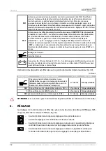 Preview for 74 page of Alutech Levigato LG Series Assembly And Operation Manual