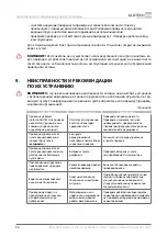 Preview for 32 page of Alutech LG Series Assembly And Operation Manual