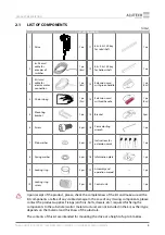 Preview for 5 page of Alutech Targo TR-10024-400E Assembly And Operation Manual