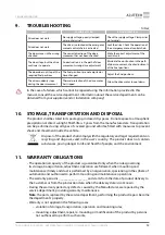 Preview for 15 page of Alutech Targo TR-10024-400E Assembly And Operation Manual