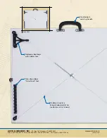 Preview for 2 page of Alvin Portable Parallel Straightedge Board PXB Datasheet