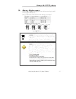 Preview for 29 page of Always “On” UPS GES-302N Operator'S Manual