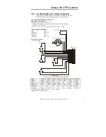 Preview for 35 page of Always “On” UPS GES-302N Operator'S Manual