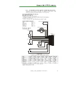 Preview for 26 page of Always On GES-102NDM Operator'S Manual