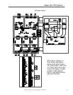 Preview for 44 page of Always On GES-103NX Service Manual