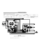 Preview for 76 page of Always On GES-103NX Service Manual