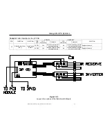 Preview for 80 page of Always On GES-103NX Service Manual