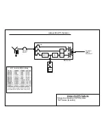 Preview for 95 page of Always On GES-103NX Service Manual