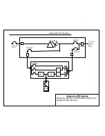 Preview for 96 page of Always On GES-103NX Service Manual