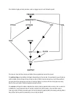 Preview for 21 page of Aly James Lab VSDS-X SIMMONS DRUMS EXTENDED VST User Manual